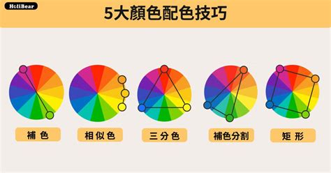 紅色配藍色|【設計】色彩學懶人包：配色觀念、實務應用完整收錄